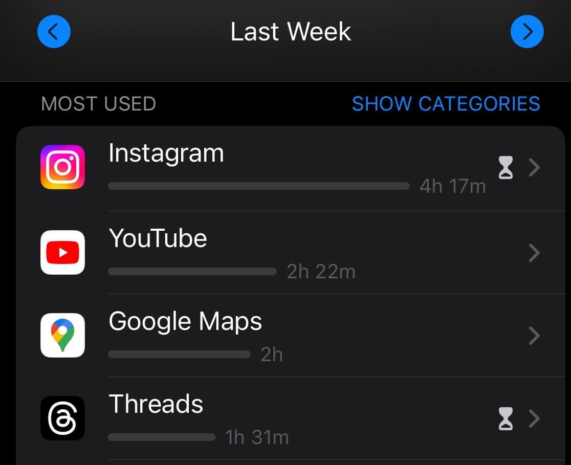 instagram app usage time after