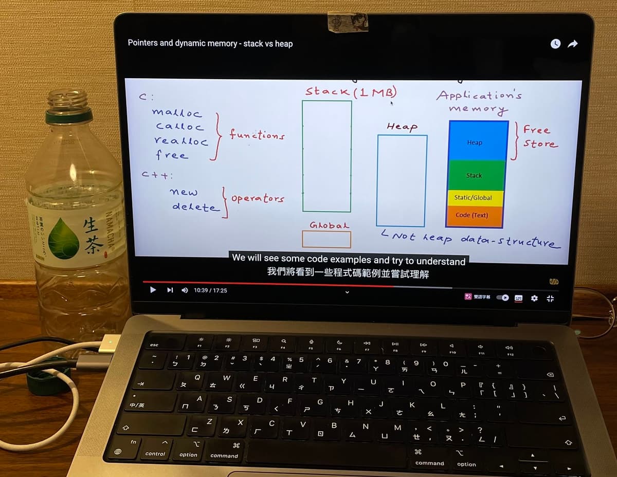 learn memory architecture at hotel