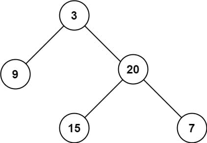 Maximum Depth of Binary Tree example