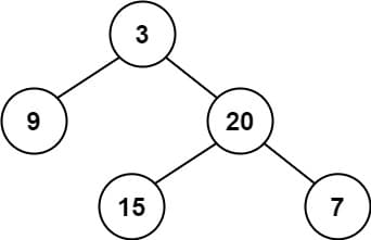 Balanced Binary Tree example