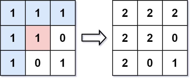 flood fill example