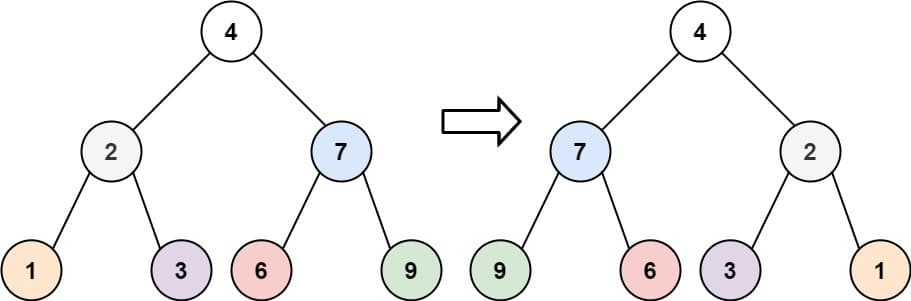 invert binary tree example