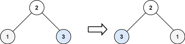 invert binary tree example