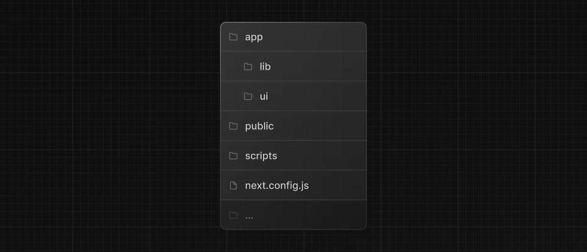 Folder structure